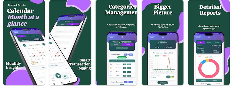 Budgeting Application
