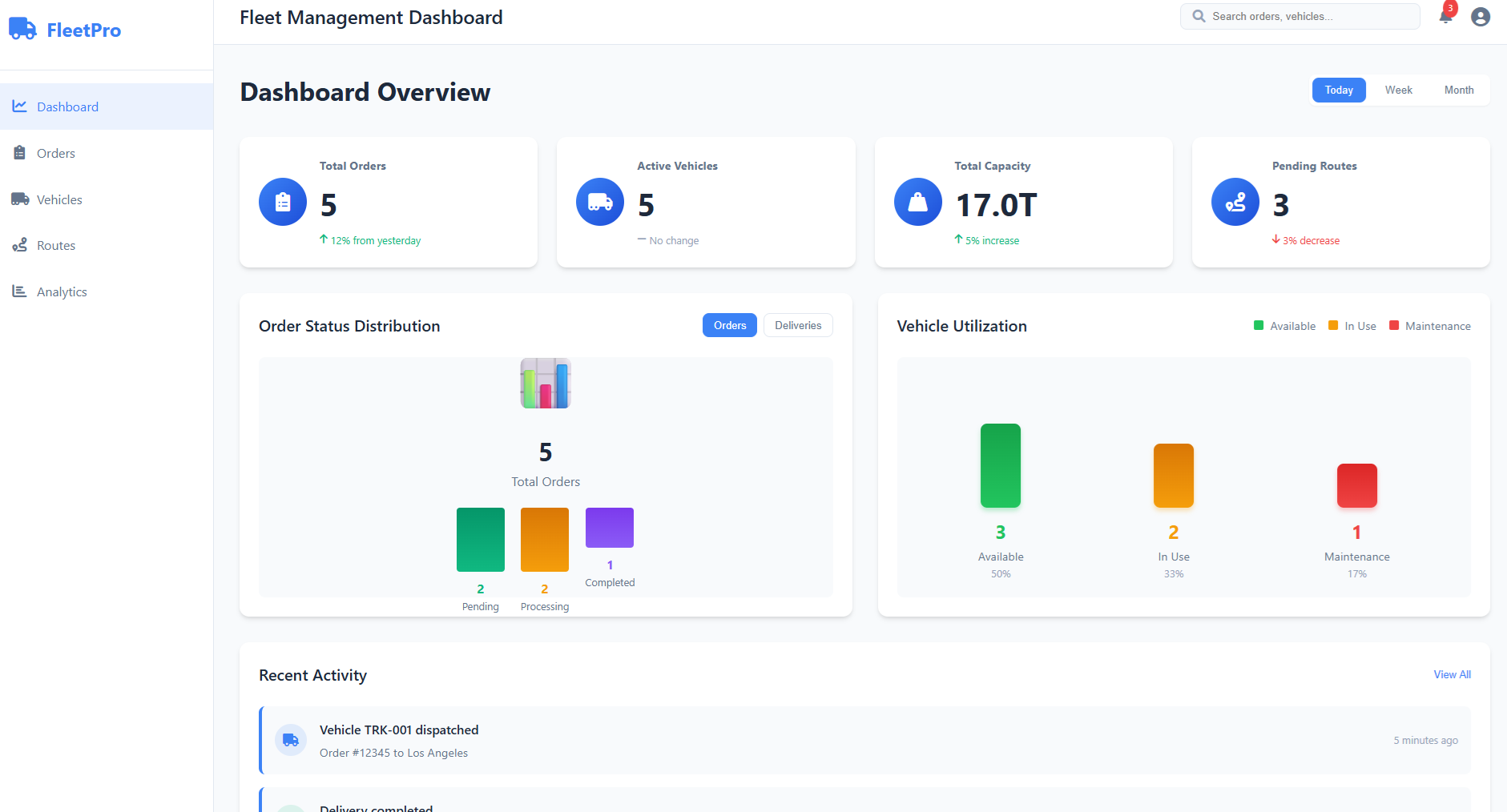 Fleet Management System